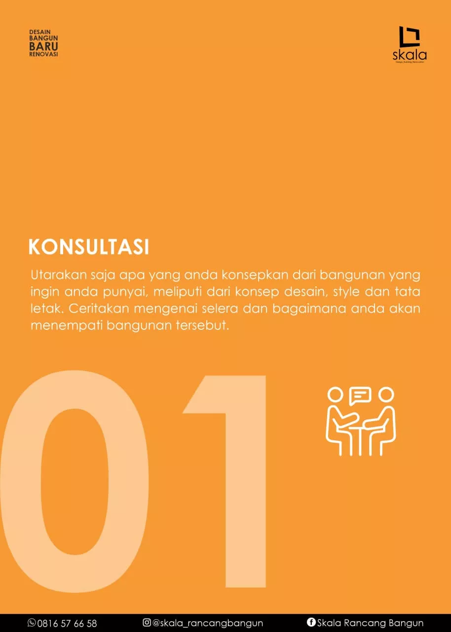 Layanan konstruksi skala rancang bangun 2
